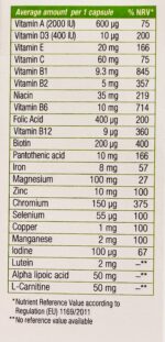 مولتی دیابتی اپوویتال