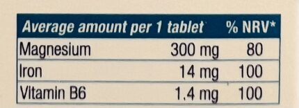 منیزیوم پلاس ایزن