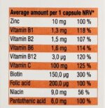 زینک 10 یورو