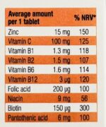 زینک 15 یوروویتال