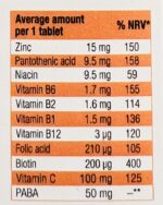 زینک پابا یورو