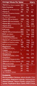 اکتی آیرون _ ACTi IRON - Image 4